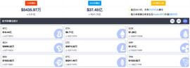 特斯拉CEO马斯克“变心”，加密货币全线暴跌！背后或有更深层次原因……_比特币:grin币最新开发进展