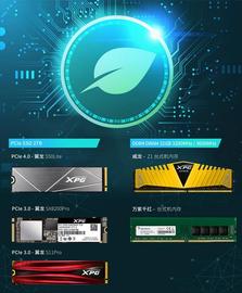 奇亚币挖矿致富首选 威刚旗下固态硬盘与内存最佳效益组合_SSD:CADAX价格
