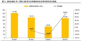 娱乐传媒行业2021中期策略报告：Metaverse会是传媒下一个红利？_元宇宙:SER