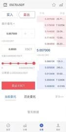崩溃！女白领掏空120万积蓄疯狂“买币”，群友反应让她傻眼_APP:火币app