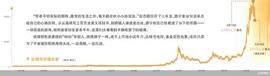 币圈“90后”，清醒与沉迷之间_马斯克:比特币