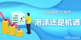 比特币跌破4万美元风险再度暴露 黄金飙升上演行情接力赛_数字货币:维纳斯币数字货币
