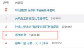 “大屠杀”！币圈崩盘无眠，50万人爆仓400亿，交易所紧急“拔网线”！_BAS:INB