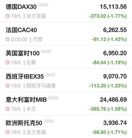 币圈24小时惨案!炒家被爆仓短信轰炸,57万人损失443亿,交易所拔网线……_加密货币:fil币3年内价格5一8万