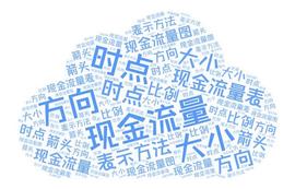 工程经济学之现金流量_THE:Lethean