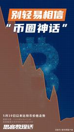 比特币、狗狗币……别盲目相信天花乱坠的“币圈神话”_比特币:比特币价格