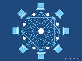 数字货币是何许人士，1分钟认识数字货币_PIT:PART