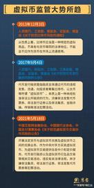 1小时翻倍5分钟爆仓借钱炒币瞬间清零新华网币圈神话清醒一点_狗狗币:去中心化交易所怎么用人民币买虚拟币