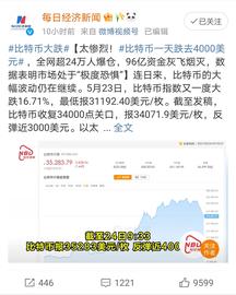 赚过6000万，负债上百万：爆仓短信，击垮炒币的年轻人_比特币:欧okex易官网