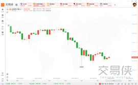 比特币又遇“黑色周末”！新华社两天“三问比特币”_比特币:Tomatos.finance