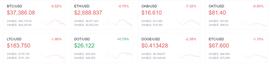 欧易OKEx早讯：诺顿360防软件推出加密货币挖掘功能_okex:加密货币