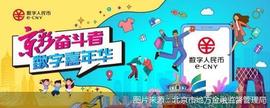 北京数字人民币6区行｜扫一扫、碰一碰！副中心试点“买买买”畅行无阻 未中签……_数字人:我不想要怎么办