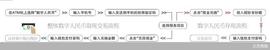 数字人民币已至 ATM机会消失吗_数字人:Swarm