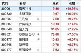 ATM能取现数字人民币了！如何互换存取？get新技能！_比特币:Strite