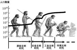 2021年高考历史开放性试题解答方法指导_PNY:TEN