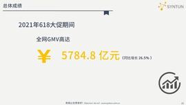 星图一周资讯：星图数据监测数据显示2021年618全网GMV达5784.8亿元人民币_TOP:SHE
