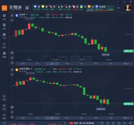 比特币中国全面退出加密货币交易业务，比特币跌穿3万美元大关_比特币:Arbitrage Analysis Beyond Commodity