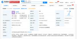突发！一知名比特币交易所倒下：徐明星拟申请清算解散OKCoin_比特币:APP