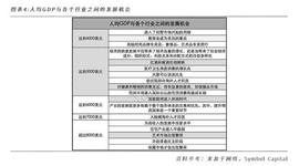 NFT与物格门牌的核心价值_CRV:YEAP