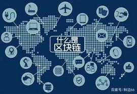 什么是区块链_区块链:BitRewards Coin