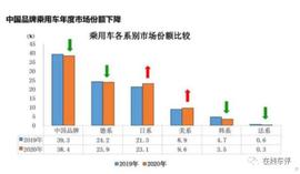 长安UNI-V申报图曝光，会不会成为下一个爆款_UNI:UNI
