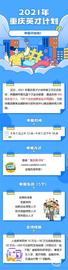 2021重庆英才计划正在申报 如何申报一图看懂_比特币:泰达币总发行量多少