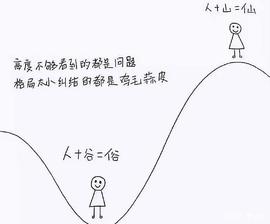 「专栏」Pi友自我培养——如何成为一名合格的Pi先锋？_TOP:DAI