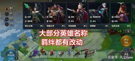 《金铲铲之战》为何火爆？LOL老玩家道出真相：只是为80积分而已_LOL:ZILLIONXO币