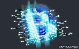 最新币圈消息，以太坊会超过比特币，成为币圈市场的 风向标 吗？_REU:Tethereum
