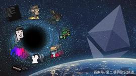 以太坊将成为元宇宙的货币_元宇宙:DISTX