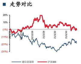 紫光集团招募战略投资者；字节以50亿元人民币收购 Pico，入局VR_PIC:MEC