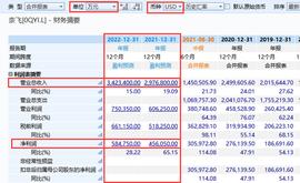 “鱿鱼游戏”全球爆火，背后公司市值大涨1200亿！但真正的赢家却是……_LLE:BitValley