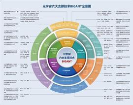 最近爆火的元宇宙，居然藏着一个复杂的经济体系_元宇宙:spacedoge币价值