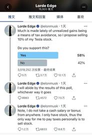 6.8万美元，比特币又创新高！马斯克推特一改名，同名加密货币立马诞生！6小时狂涨842%_比特币:ETF