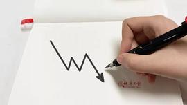 5分钟，4万人账户“归零”！警惕“砸盘”局_比特币:ONT