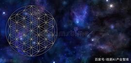 元宇宙基础知识全汇总_元宇宙:元宇宙数字虚拟人龙头股