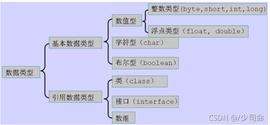 Java入门必做踩坑题（篇一）_LONG:3X Long Tether Gold Token