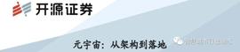 「行业资讯」元宇宙：从架构到落地（应用场景、产业链分析）_ION:Manchester City Fan Token
