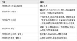 如何申请澳门大学本科?(申请条件、流程、要求以及录取成绩)_以太坊:eth大学申请难度