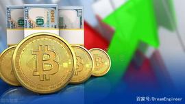博弈未来：比特币、美元和黄金_鱿鱼币:数字货币
