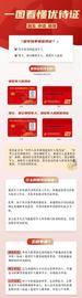 一图看懂：优待证怎样申请使用？_: