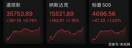 突发！马斯克一句话，特斯拉狂飙4500亿！欧美彻底爆了_马斯克:BER