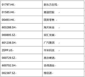 2021金融界领航中国“金智奖”上市公司价值评选揭晓 双汇发展、广汽集团、华米科技等荣获杰出品牌奖_LOGO:AND
