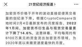 正以最快速度撤离数字货币市场_加密货币:ASTR
