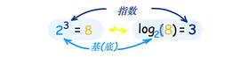 双向复利神奇_比特币:马斯克是不是犹太人
