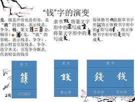 小学生寒假手工作业：钱、年、福字的由来手抄报和内容，收藏备用_: