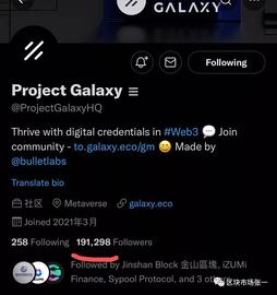 Web3 凭证数据网络构建者Project Galaxy代币GAL火热来袭！_ALA:VALAS价格