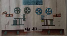 btok是电报吗_ETO:被朋友去弄数字货币