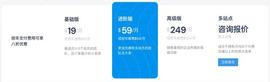 开始做跨境电商独立站需要多少成本？_SHO:BASE