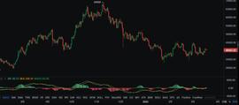 3.18比特币行情分析_NFT:PIC